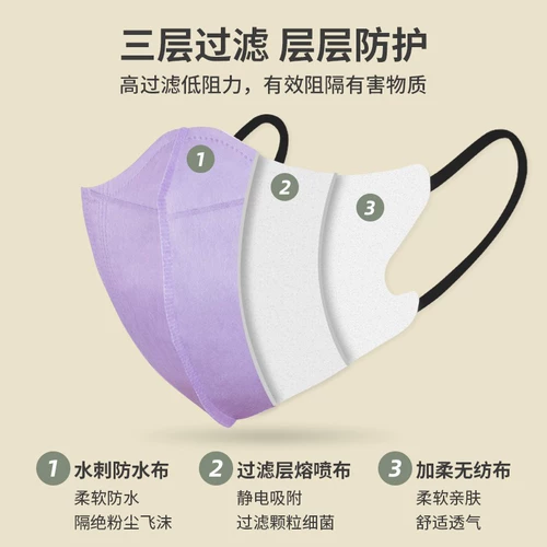 Одноразовая модная тонкая дышащая демисезонная медицинская маска подходит для мужчин и женщин, 3D