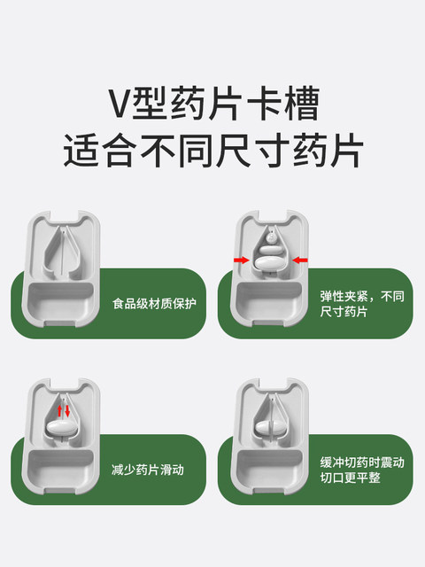Medicine Cutting device Medicine splitting device One quarter of medicine cutting one minute two pieces of medicine cutting artifact portable medicine storage box