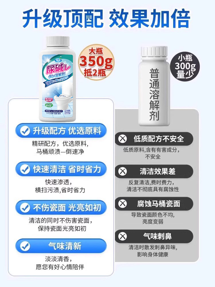 Toilet Powerful Stain Remover Urine Scale Dissolver Cleaning Agent Toilet Cleaner Descaling De-Yellowing Deodorizing Effervescent Tablets