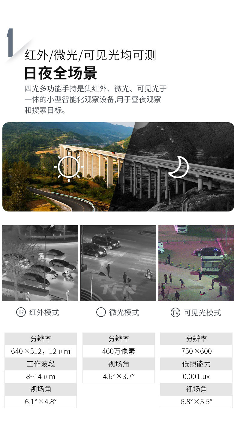 Тепловизор tfn 多功能双目双筒红外望远镜热成像仪微光夜视仪侦查测距mw101 Fup