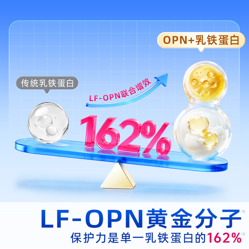 Vetwish Cat Lactoferrin Is Lactose-Free for Cats and Dogs, Improves Immunity, Suitable for Both Cats and Dogs