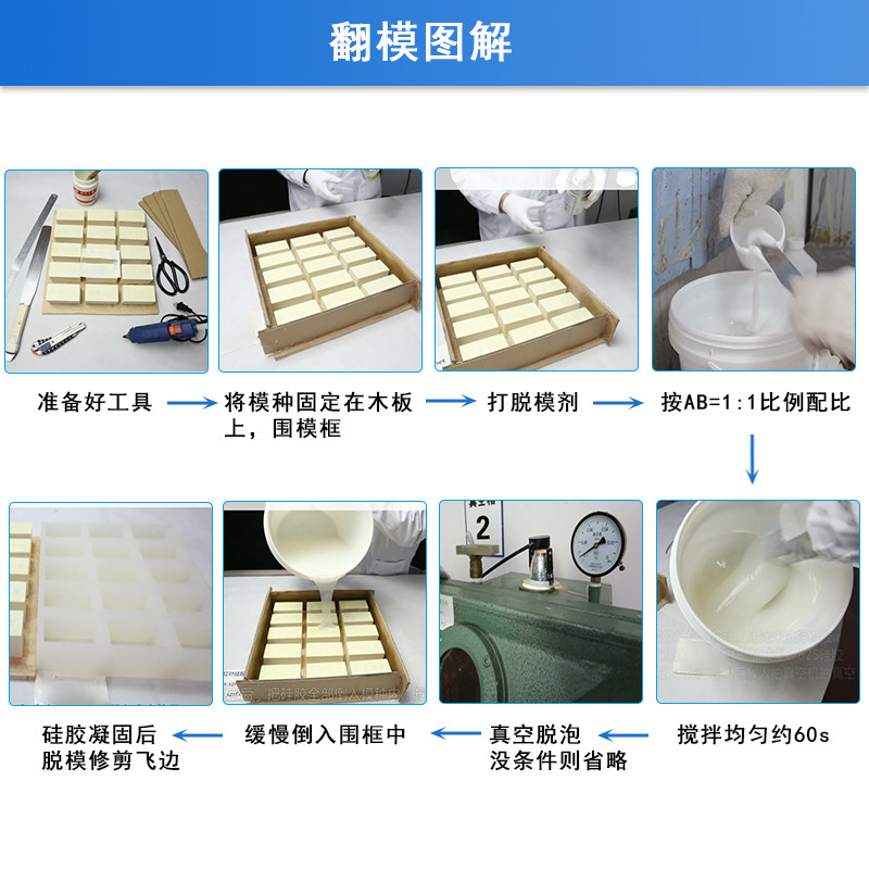 手工达人必看!食品级模具硅胶翻模材料,DIY制模新手入门指南🔍-模型制作工具-淘宝好物网