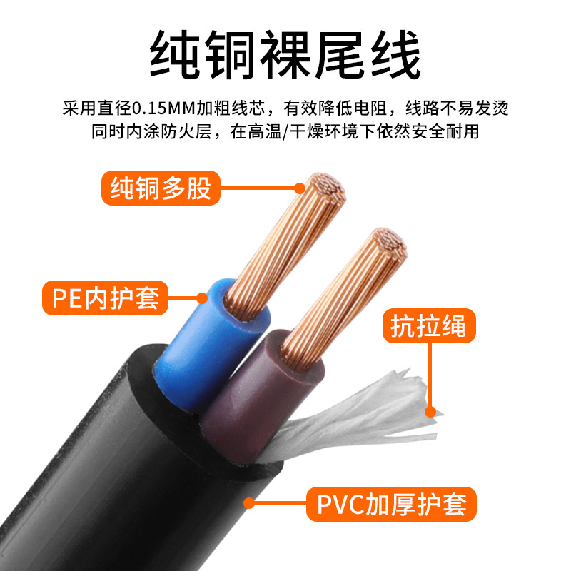 Pure Copper Two-Prong Plug Power Cord for Power Tools, 2-Core Power Cable with Plug, Two-Hole Bare Wire with Two Plugs