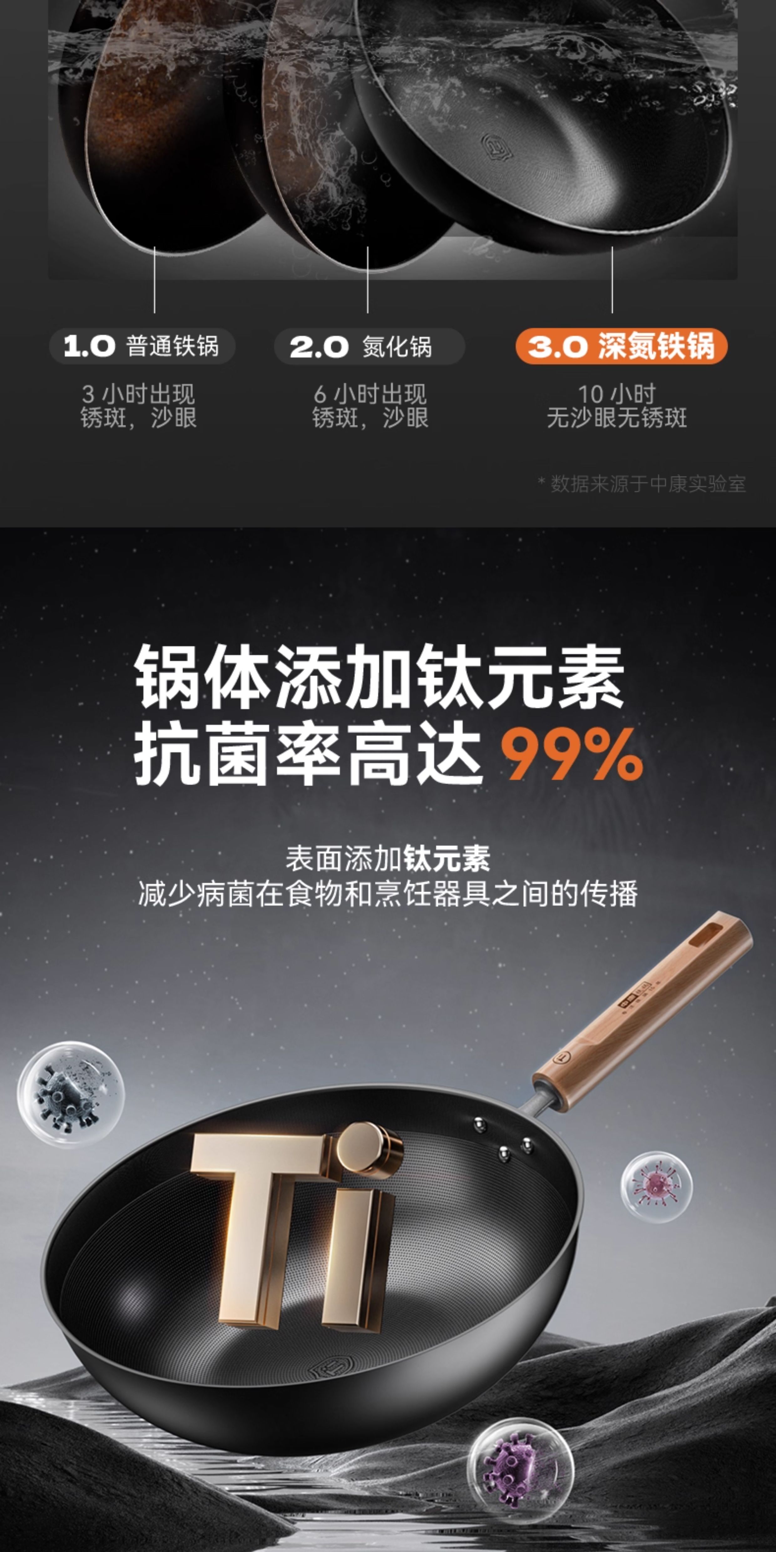安享好物 安享A级炒锅-中康有钛 仿生铁锅  