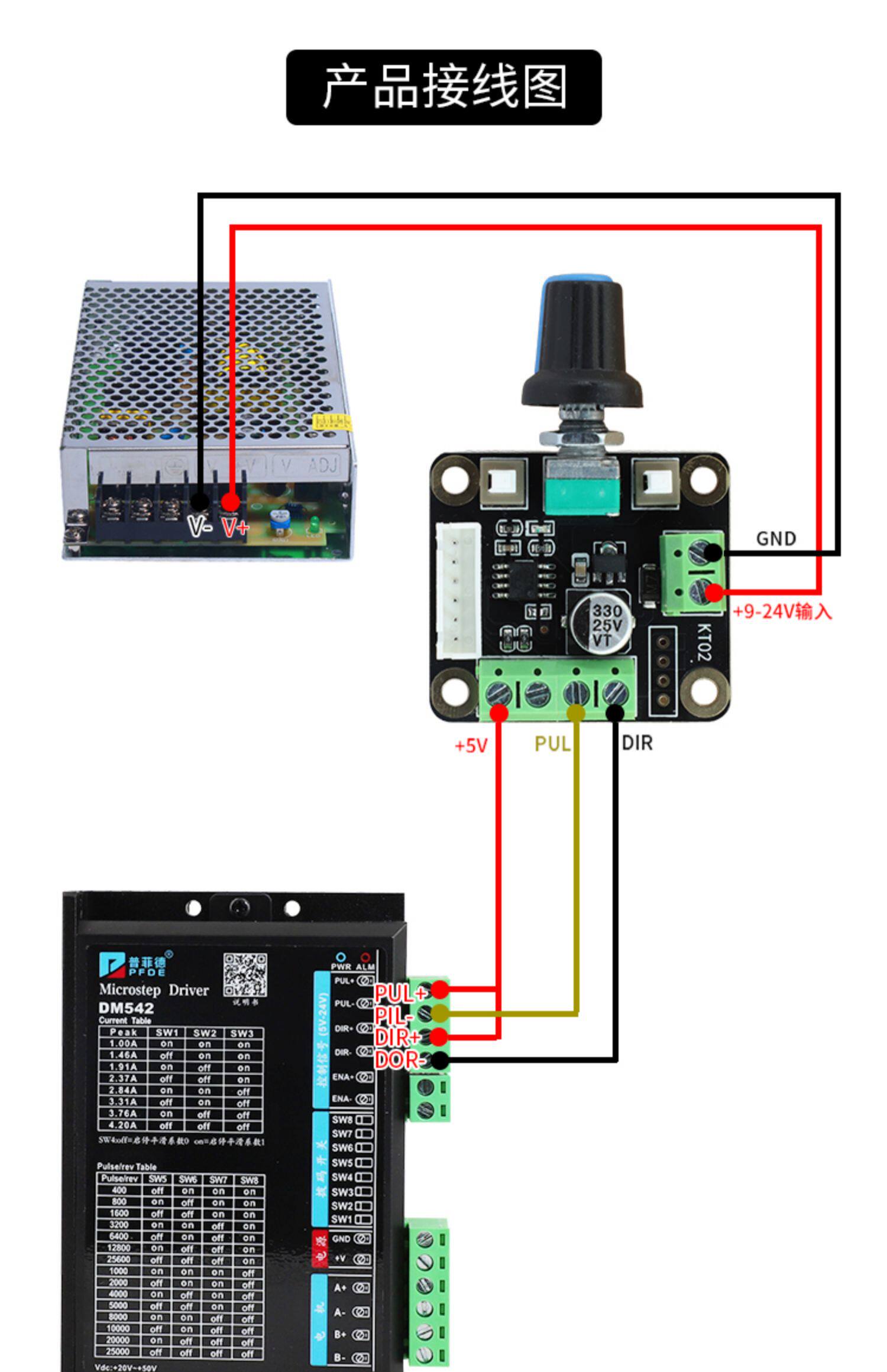 Description Picture 6 of itemKT02 Stepper servo Motor controller, pulse generator, knob rotation, stepless speed