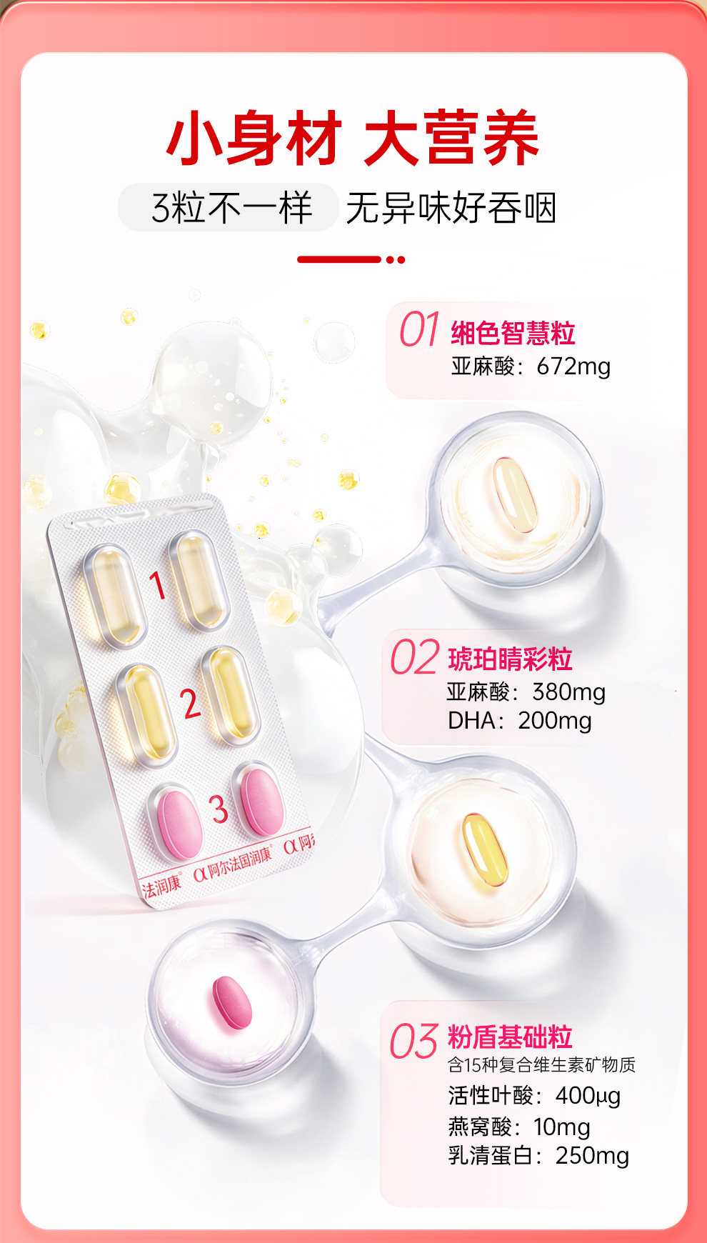 阿尔法润康孕产妇DHA维生素α-亚麻酸益生菌备孕期活性叶酸营养包 — 4