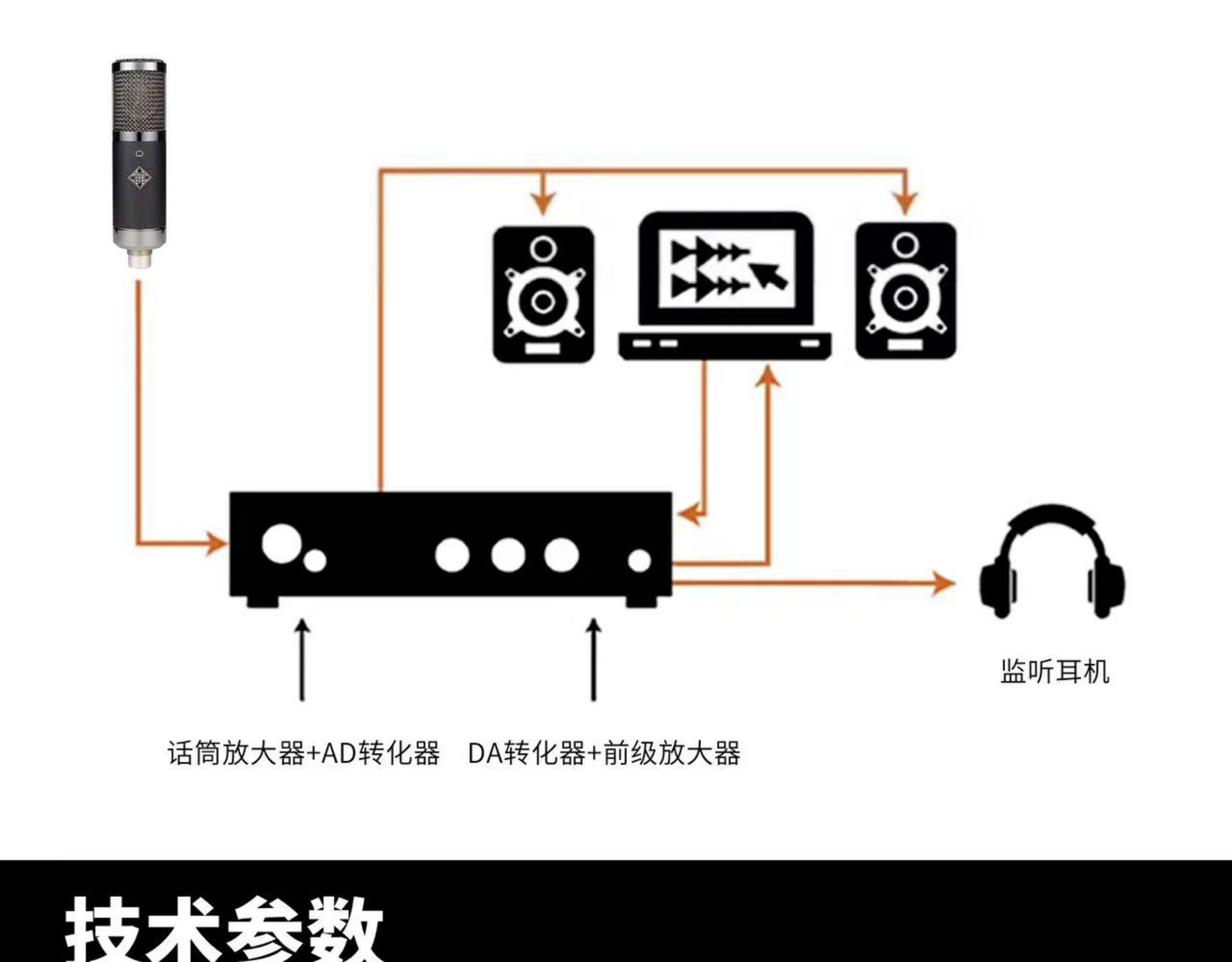 Telefunken/德律风根 TF17大振膜电容话筒插图4