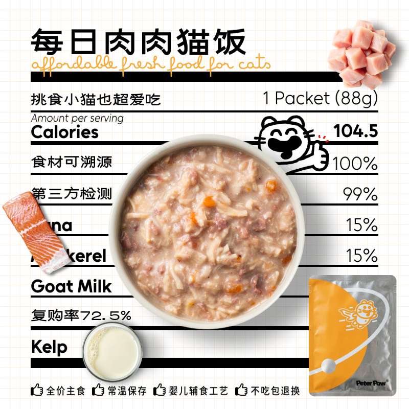 Homemade Wet Food for Cats, Cat Food Meal Packs, Full-Price Canned Food for Weight Gain and Facial Development Homemade Wet Food for Cats, Cat Food Meal Packs, Full-Price Canned Food for Weight Gain and Facial Development