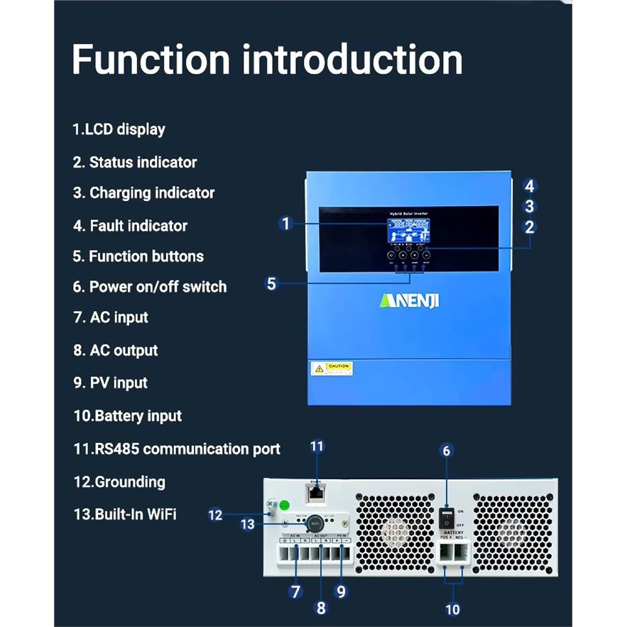 Подходит для имеющихся в наличии на складе Anenji 24v 4kw 4000 4 кВт 4kwi 4,2 кВт Sol запрос и согласование Изображение 1