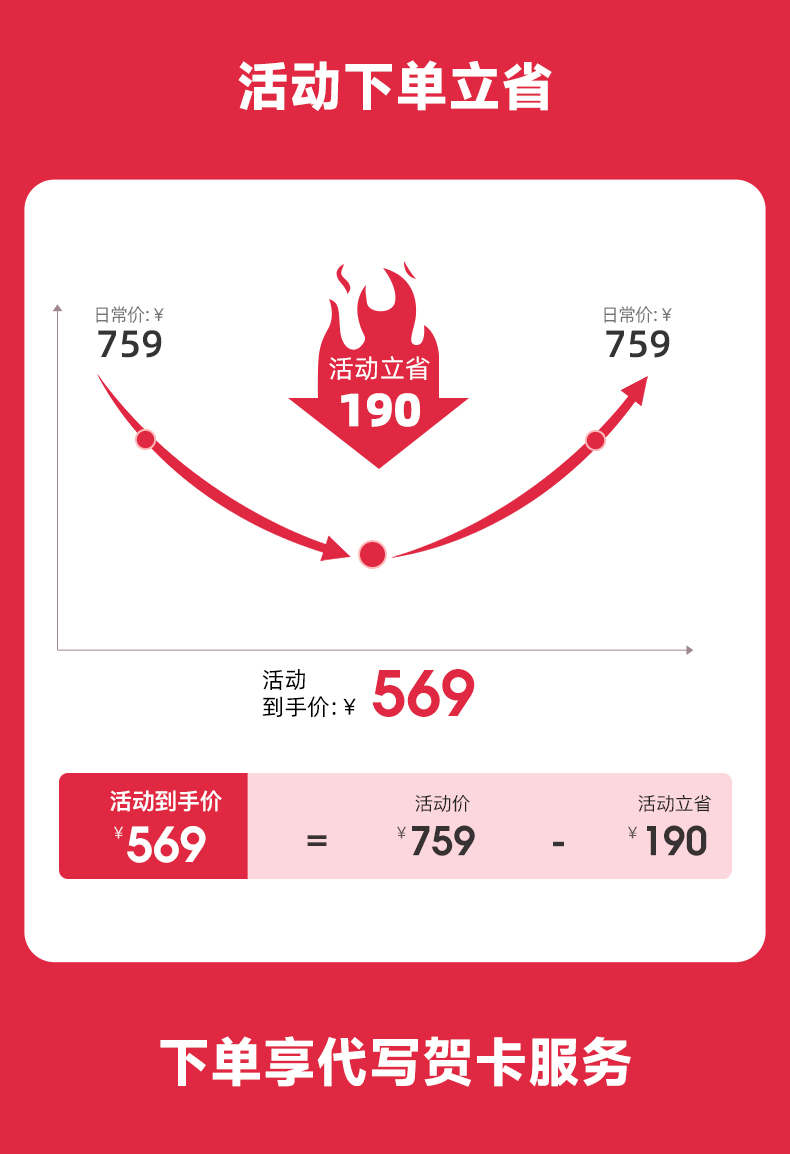 商品详情图