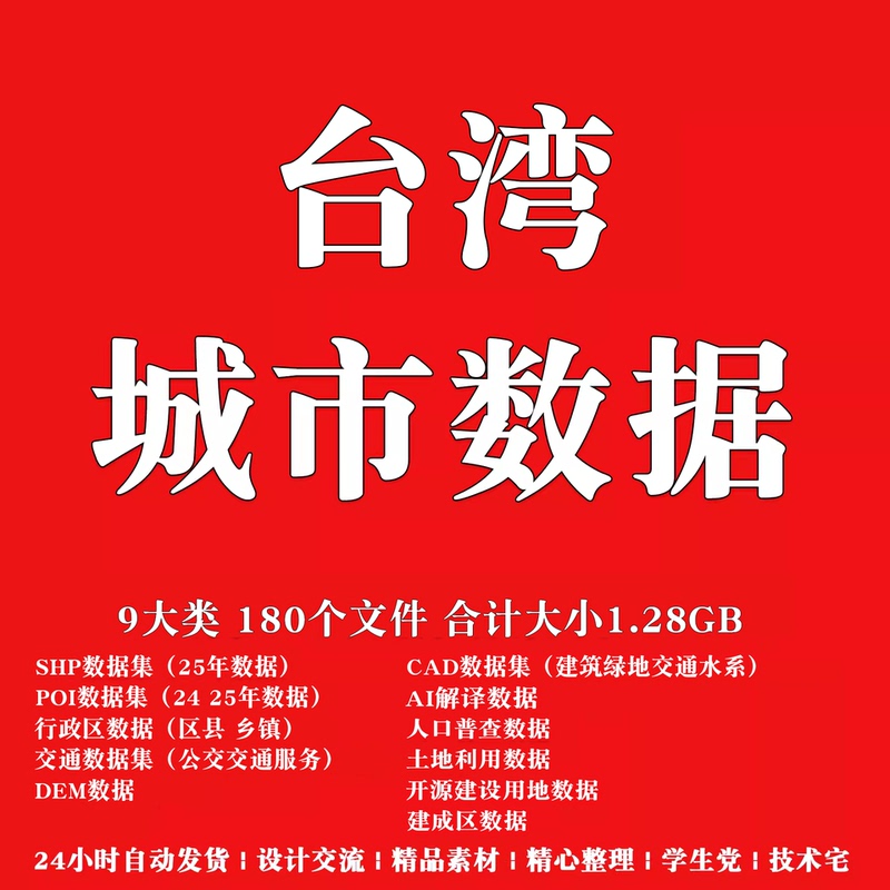 Taiwan City Gis Maps Shp/Poi Building Green Space Water System Topographic Map Cad Road Network Ai Interpretation Dem Data