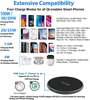 100W Qi Fast Wireless Charger for iPhone 13 12 11 Pro Max XS