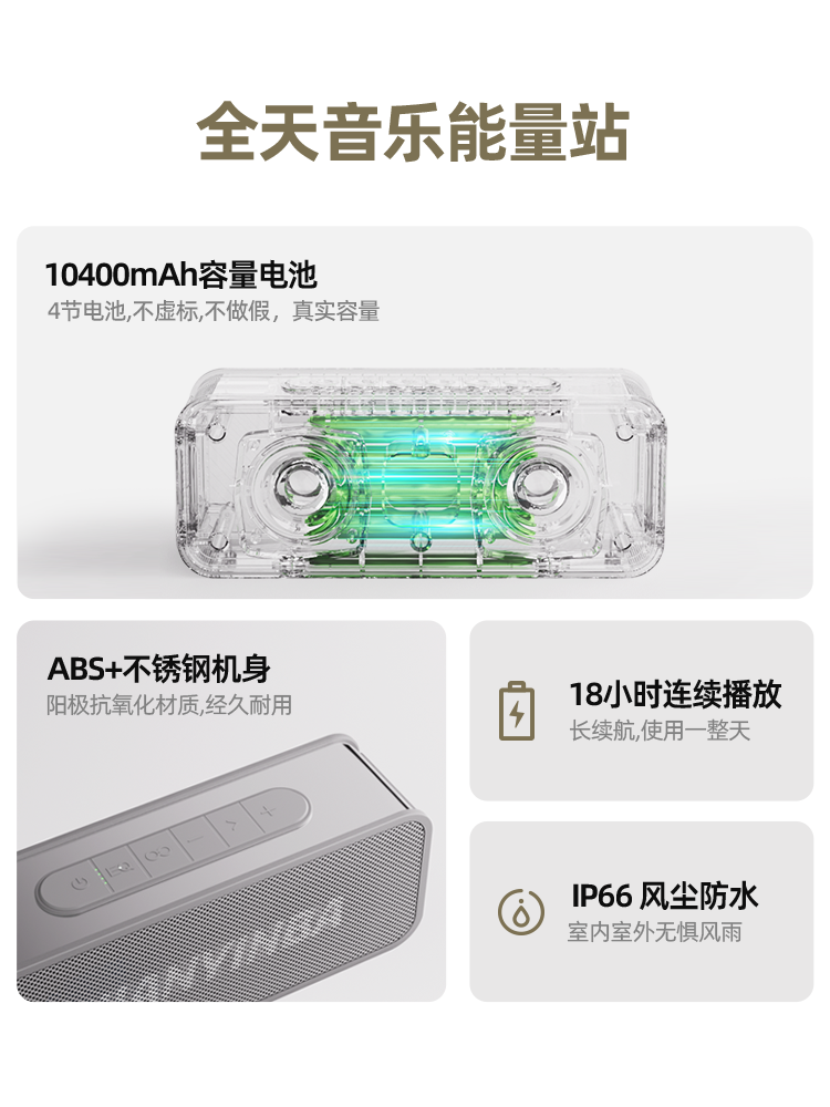 Wanyinba High-Volume Bluetooth Speaker, Outdoor Portable Car Subwoofer, Hifi Audiophile Sound System