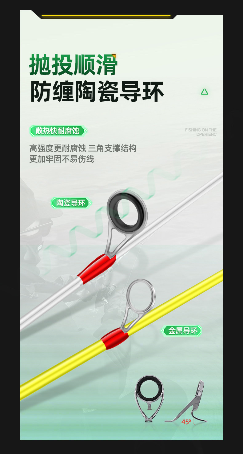 Ice удочкой 新款冰钓冬钓冰钓竿套装超短便携式扁尾灵敏竿稍筏轮实心软稍筏竿 North Cheung