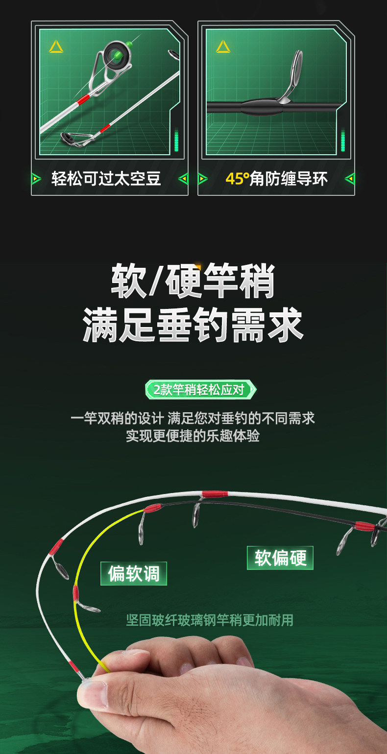 Ice удочкой 新款冰钓冬钓冰钓竿套装超短便携式扁尾灵敏竿稍筏轮实心软稍筏竿 North Cheung