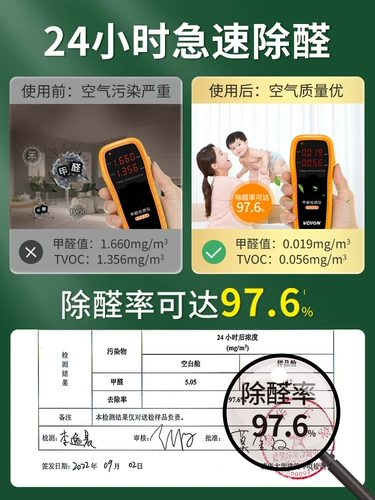 Есть надежда, что дерево снят формальдегид желе с новыми домами. Домашний агент по уходу за клиренс Адсорбированный формальдегид очистка воздуха Артефакт маленький зеленый