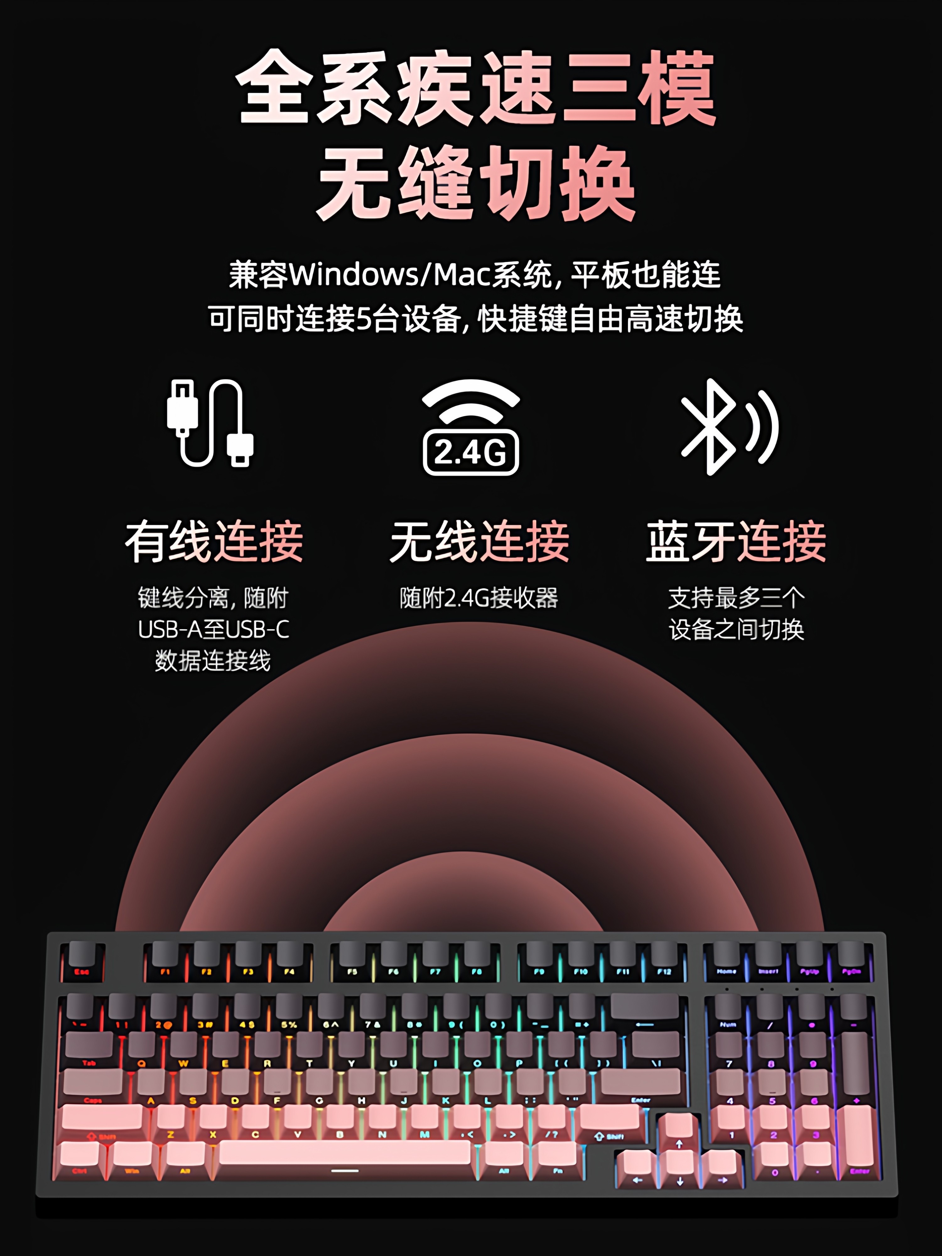 Ruiyi F98Pro Wireless Mechanical Keyboard Three-Mode Bluetooth Gaming Hot-Swappable Rgb Office Side-Engraved Keyboard