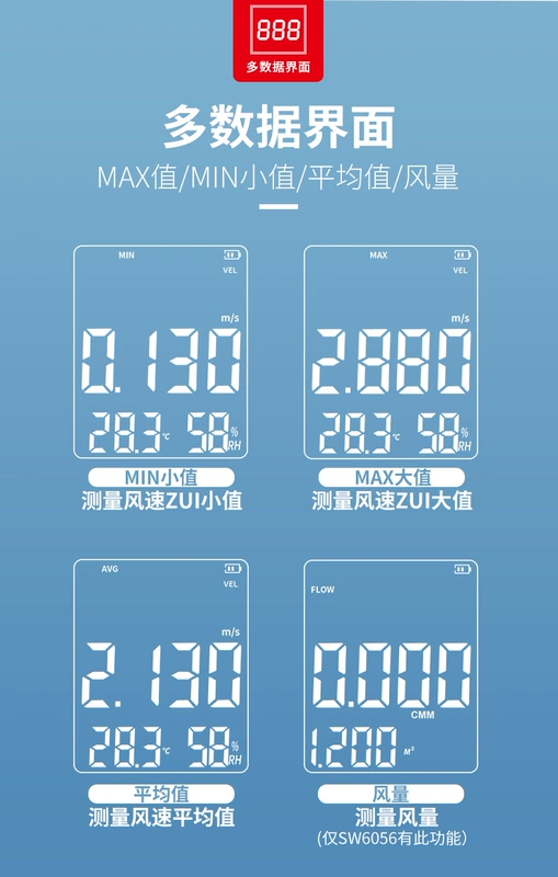 Máy đo gió Suwei máy đo gió máy đo gió cầm tay có độ chính xác cao máy đo gió thể tích không khí dụng cụ đo cảm biến