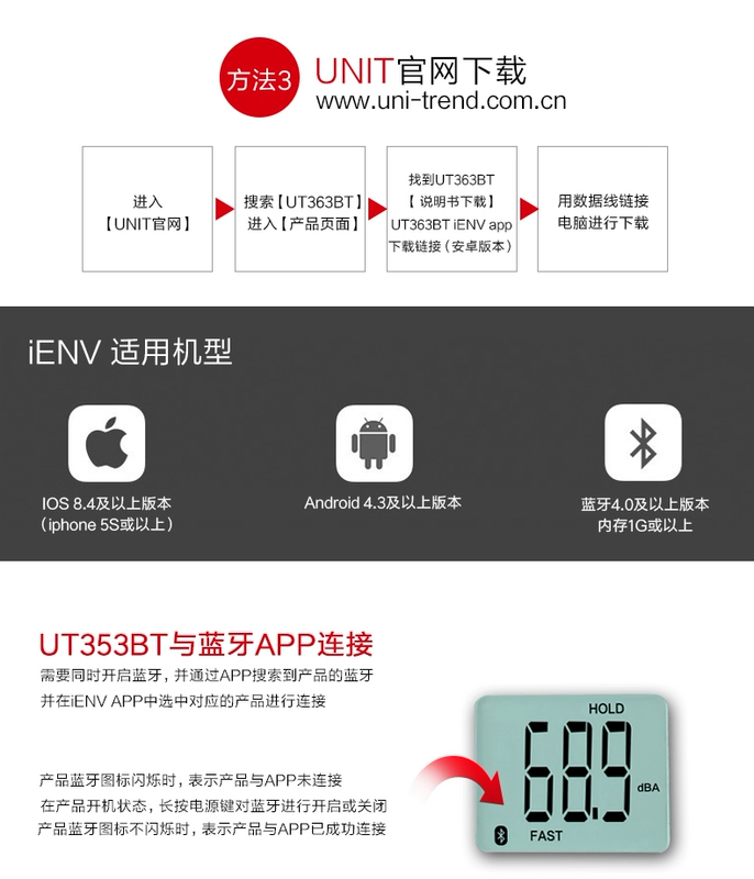 Sản phẩm mới Youlide UT353 máy đo tiếng ồn máy dò decibel máy đo tiếng ồn máy đo tiếng ồn máy đo mức âm thanh