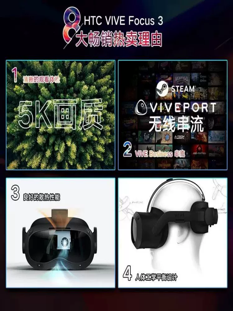 HTC VIVE Smart glasses, large machine, comfortable equipment, helmet, human sensor