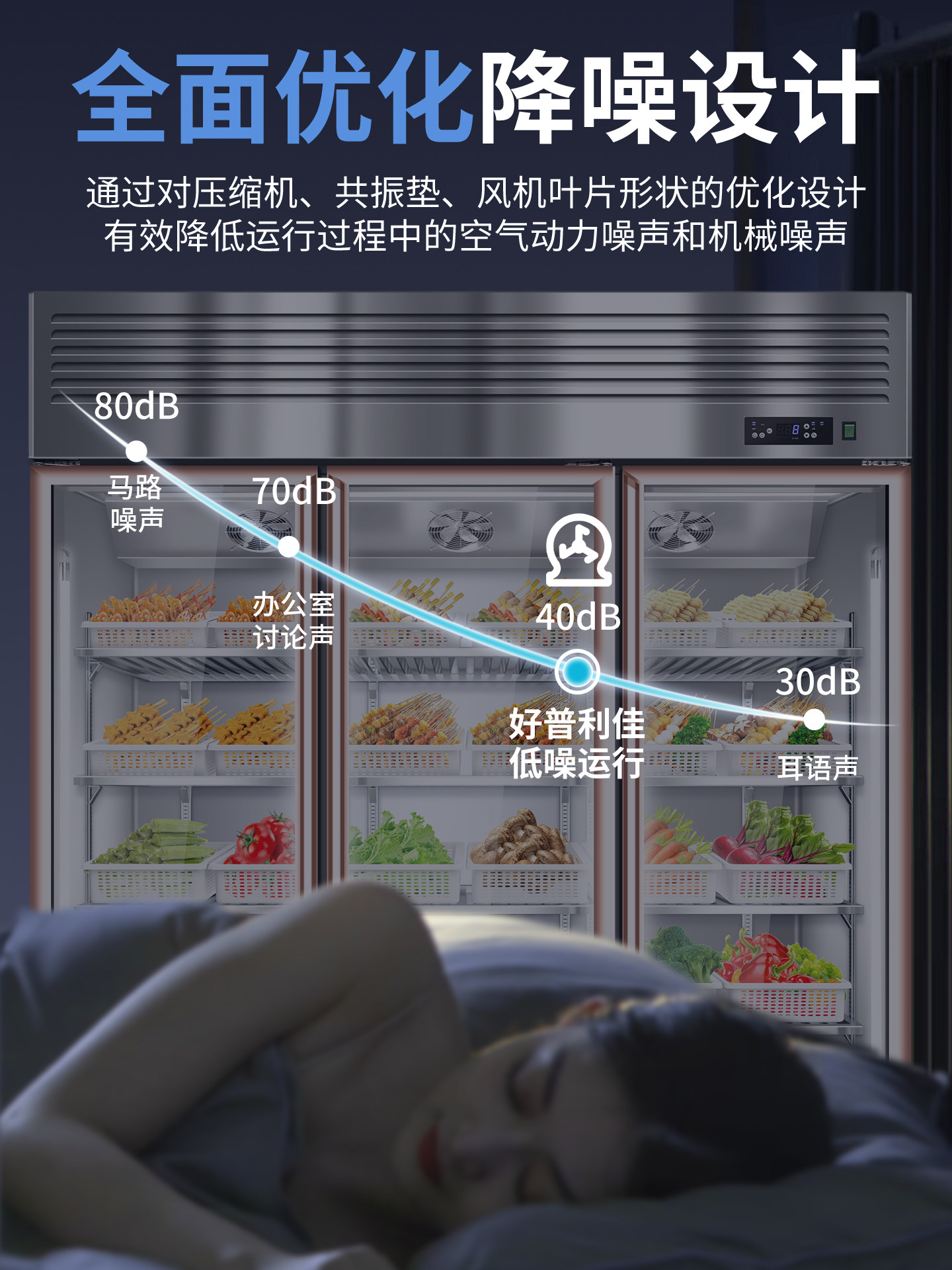 Haopu Lijia Three-Door Refrigerated Display Cabinet Commercial Stainless Steel Three-Door Fresh-Keeping Barbecue Skewers Vertical Freezer