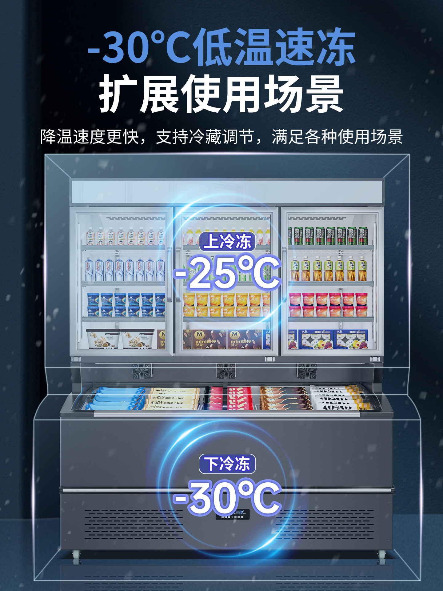 Haopu Lijia Convenience Store Double-Door Refrigerator Commercial Ice Cream and Durian Refrigeration and Freezing Integrated Display Cabinet
