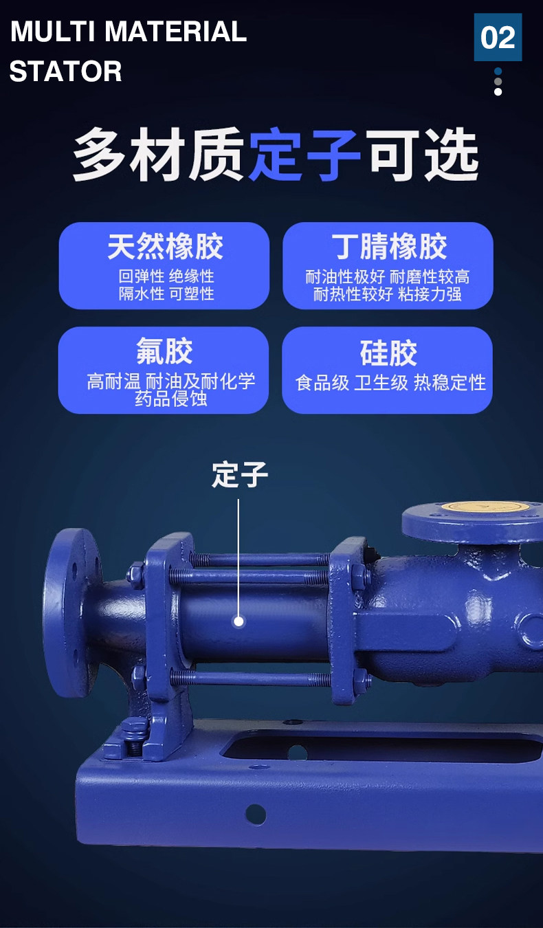 Насос винтовой Yuan Qing He G15-1 без двигателя