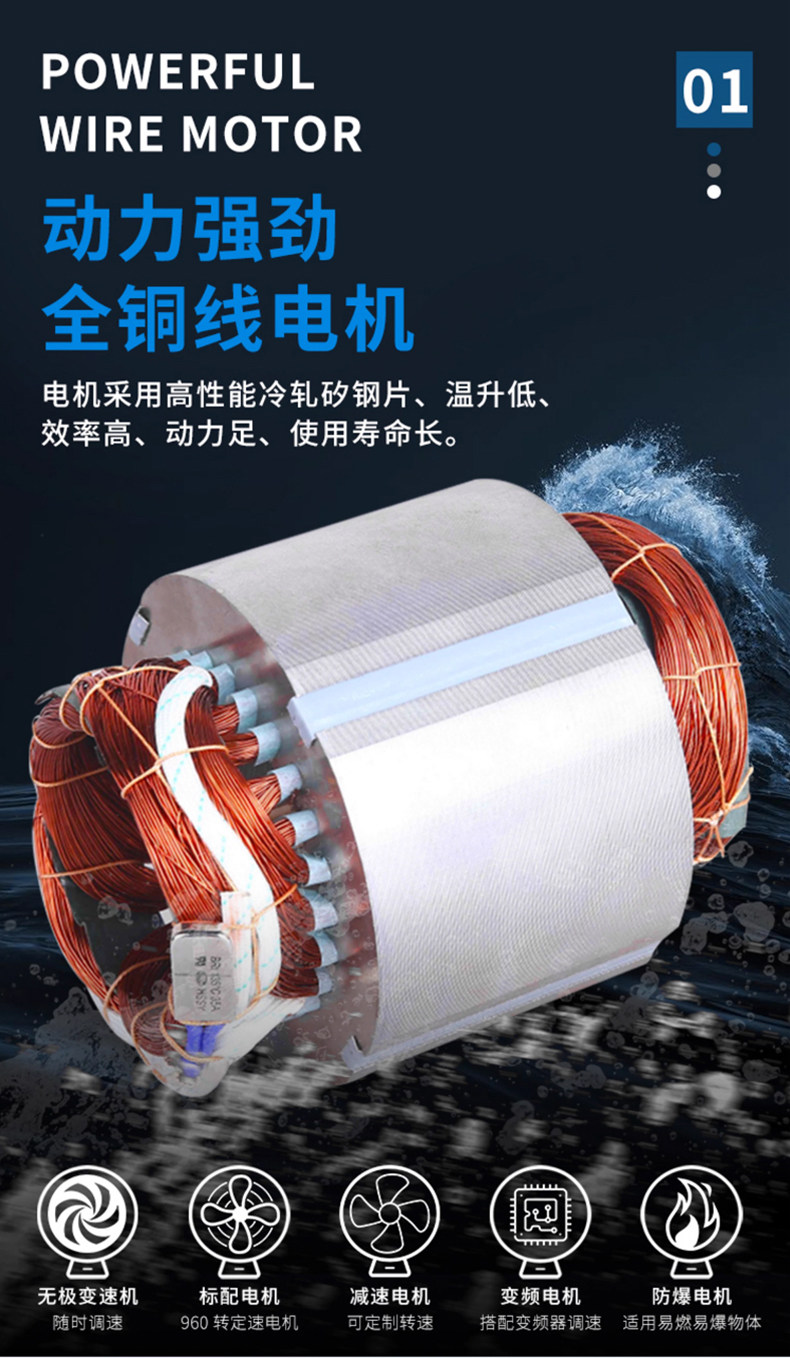 Насос винтовой Yuan Qing He G15-1 без двигателя