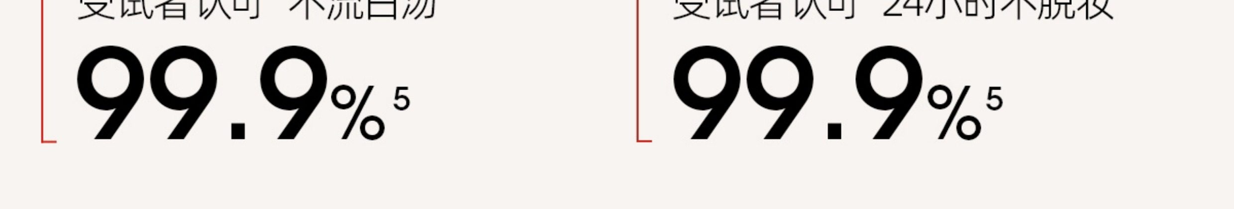 【中国直邮】 乎刻 素颜霜 (一支=素颜霜+身体乳+高光+亮肤精华)全身可用  一抹妈生冷白皮  100g*1支[黄圣依同款]