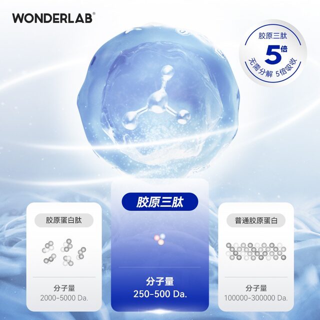 Wonderlab Fish Collagen Tripeptide Oral Liquid Drink Small Molecule Liquid Official Genuine Product