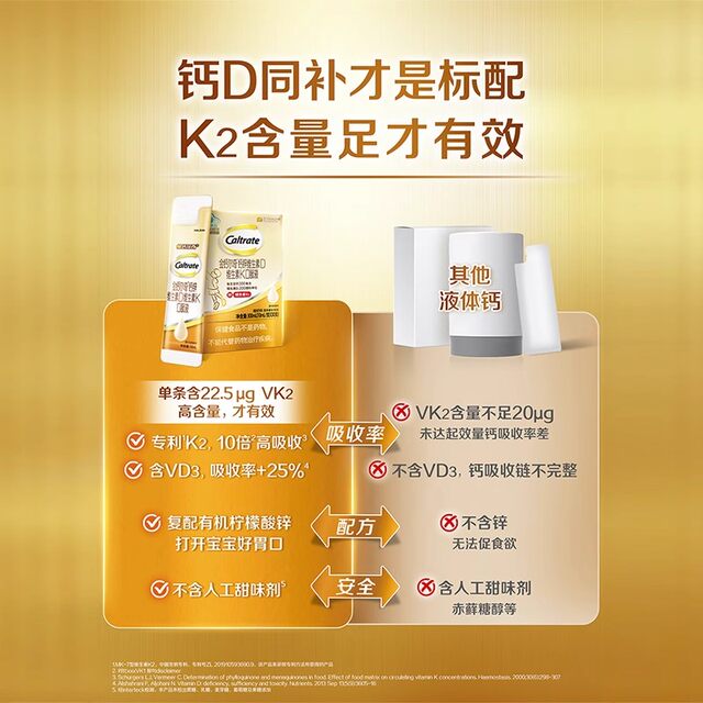 Golden Calcium Children's Liquid Calcium Calcium Zinc Vitamin Dk2 Youth Growth Calcium Supplement Children's Calcium Tablets Vitamin D3