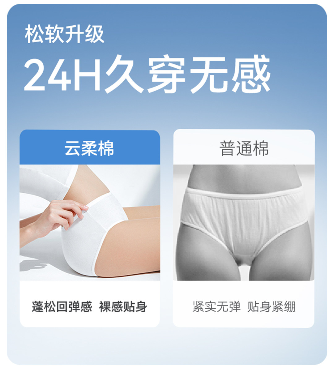 【下拉详情有优惠】嫚熙一次性内裤女士纯棉灭菌孕妇产后月子旅行 — 36