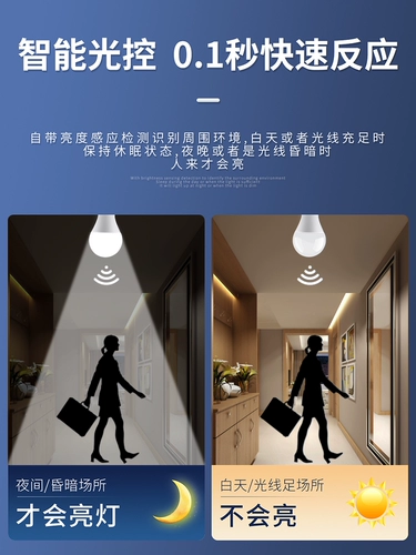 Физиологичная индукционная умная энергосберегающая лампа для коридора подходит для лестницы, лампочка, человеческий датчик