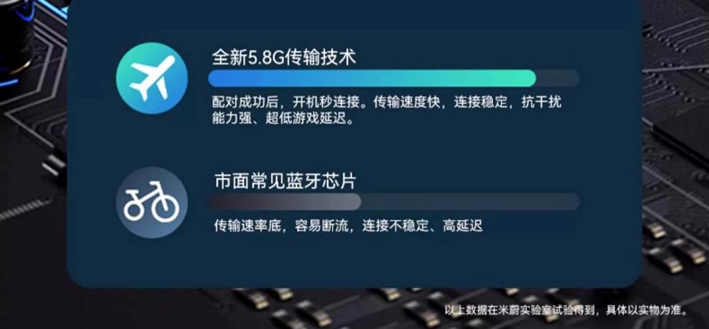 k歌/直播声卡套装 p&mq3腰包无线监听耳机直播耳返专业舞台主播专用n3s耳塞声卡套装