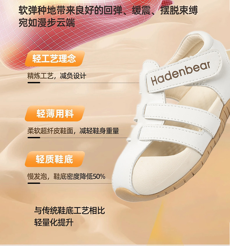 哈登熊童鞋包头凉鞋男童2026夏季新款软底运动沙滩鞋女宝宝鞋时尚 — 13