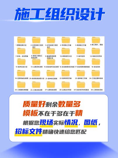 施工组织设计方案大全技术标书模板交底投标编制软件工程施组编写