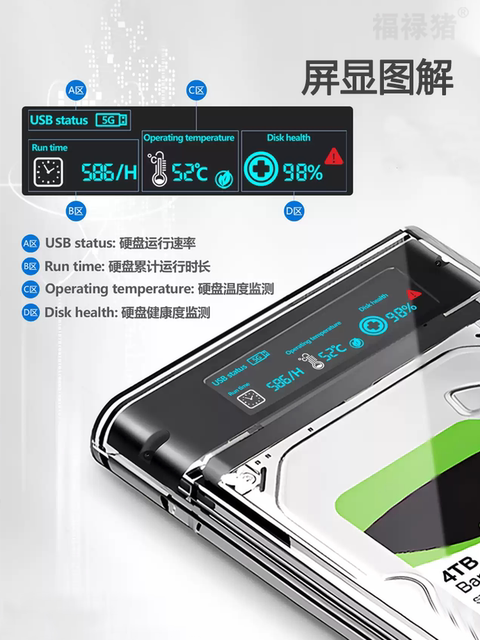 3.5inch Usb3.0 Mobile Hard Drive Enclosure Solid-State Mechanical Intelligent Digital Display External Enclosure 2.5inch Transparent Model Box Sata Interface Ssd Solid-State Typec Mobile Phone Laptop Reading Enclosure