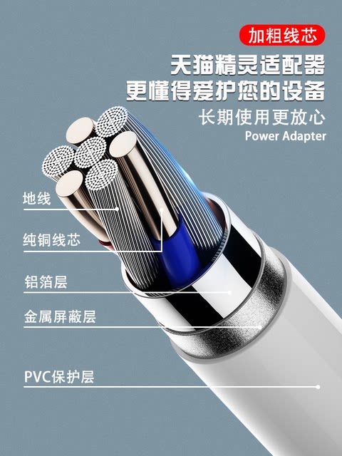 Suitable for 12V1A Power Adapter Universal Telecom Set-Top Box Broadband Optical Cat Tmall Elf Sugar Cube Xiaodu Audio Huawei Router Charger Speaker Desk Lamp Dc Power Plug