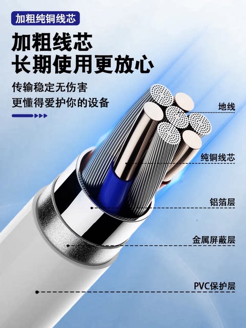 Suitable for Tmall Genie Power Cord Adapter Charger Sugar Cube 2Rx15Cc7H10In Smart Speaker Accessories Charging Cable Cc8 Cc10 Ccl in Sugar Cube Cookie M1 Round Hole