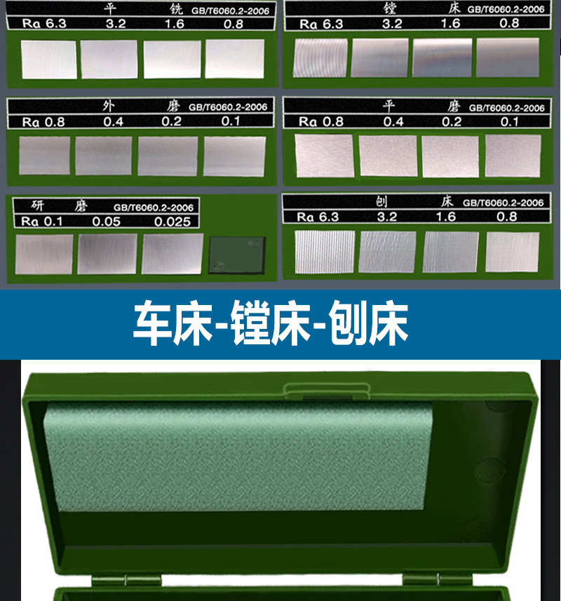 Western Surface Roughness Comparison Sample Block Set - 8 Sets for ...