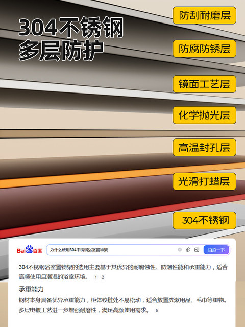 Japanese 304 Stainless Steel Hair Dryer Holder, No-Drill Storage Rack for Bathroom, Hair Dryer Storage in the Restroom