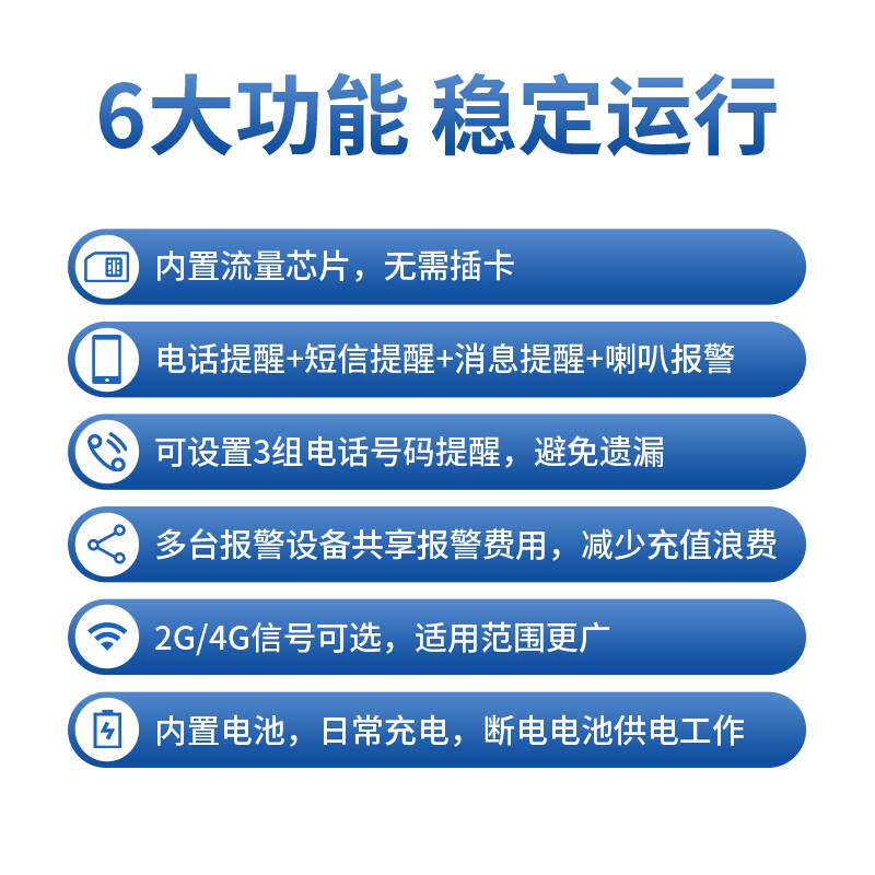 Blackout alarm cut off mobile phone calls to alert three-phase 380V-deficient phase to inform farm alarm horn-Taobao