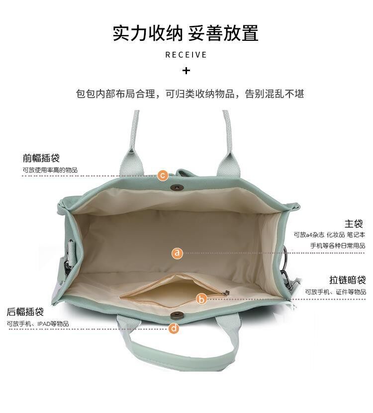 чемодан 时尚新款帆布包大容量休闲立体口袋单肩包斜挎包简约电脑手提包