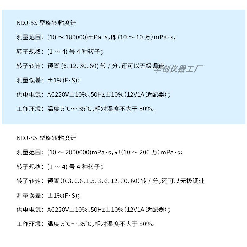 Вискозиметр 上海昌吉ndj-5s/8s/79b/a/1c/e布氏数显旋转粘度黏度计粘度测试仪 Shanghai Changji