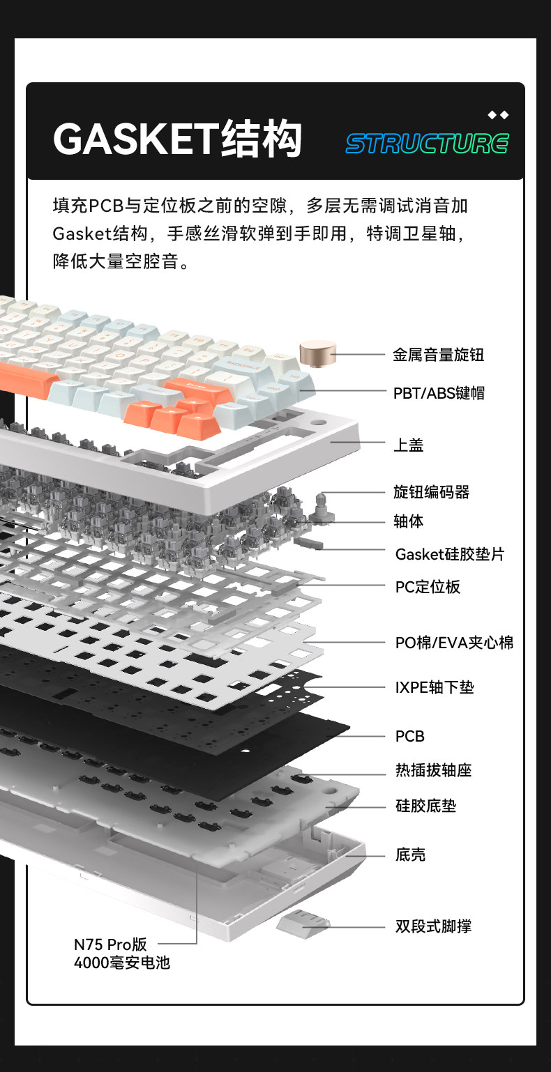 N75游戏动力客制化机械键盘gasket结构75%配列全键热插拔-阿里巴巴