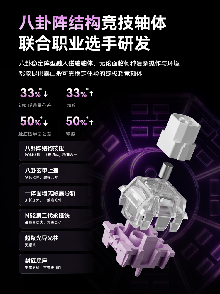 Vgn Neon 75 Ultra Competitive Magnetic Switch Keyboard 75 Layout Customized Gasket Gaming E-Sports Special Rgb Gradient