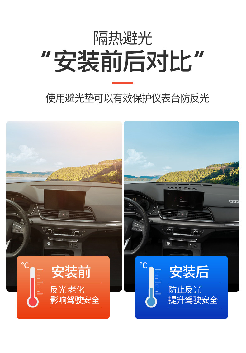 Suitable for 6 Audi Q5L Front Dashboard Center Console Leather Sun Protection Mat, Car Modification Decorative Heat Insulation Sunshade Mat