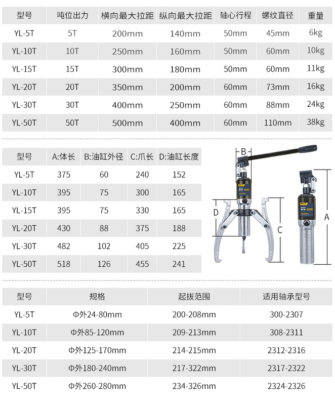 Tích hợp tay kéo thủy lực mang kéo hai móng ba móng ngang sử dụng YL5T10T20T30T50T tấn