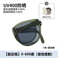 С 1,56 грифом с миопией-изоляцией (50 ~ 500#Примечания)