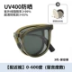 С 1,56 Myopia Deep Space Green (50 ~ 500# Примечания)